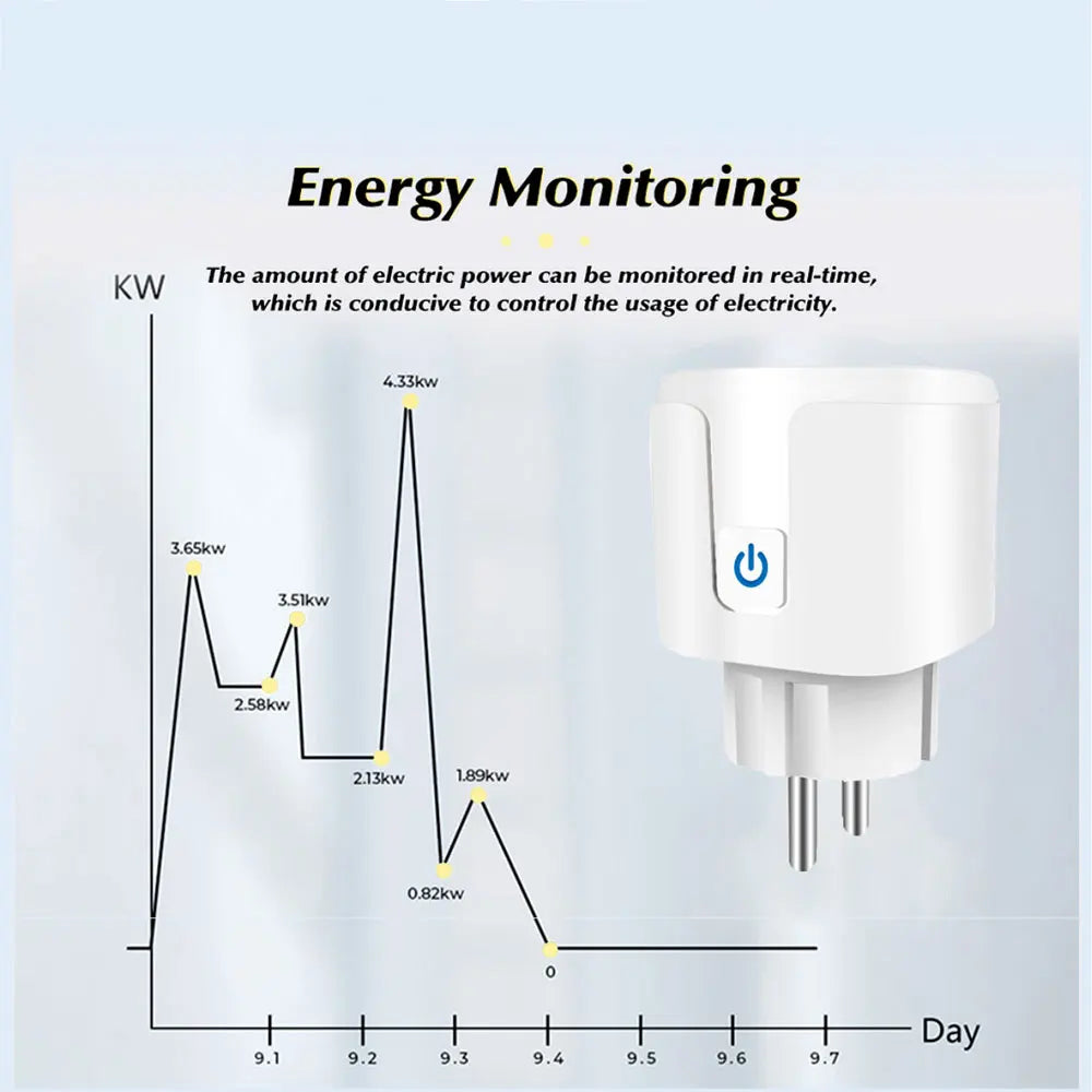 Smart Socket WiFi Plug for Alexa and Google