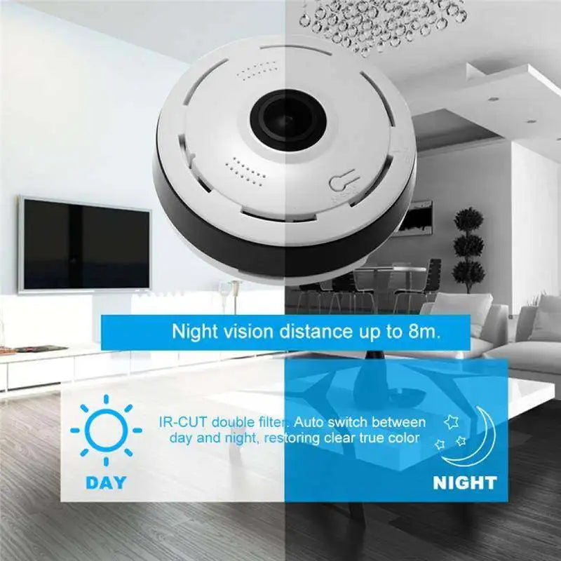 360 Degree Panoramic CCTV Camera