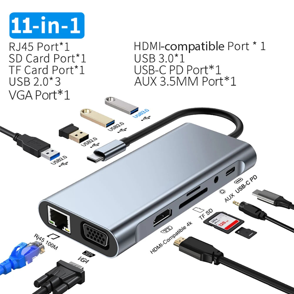 Multi-Port USB-C docking station