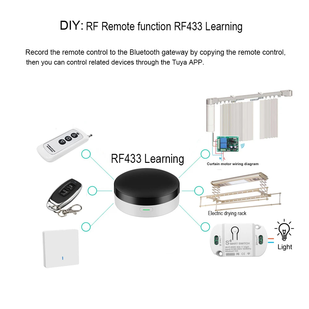 Alexa Compatible Remote Control