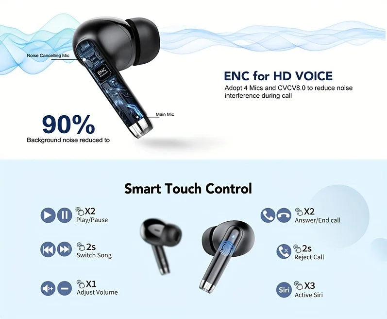 Bluetooth 5.3 Noise Cancelling Earbuds for Music