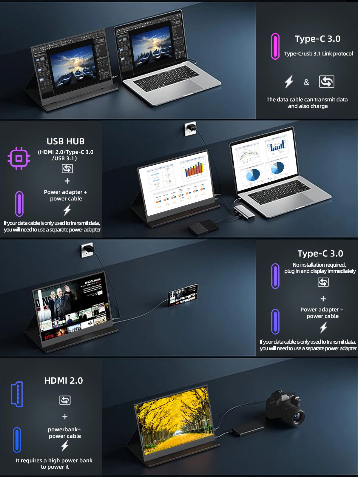 Mobile phone monitor extension