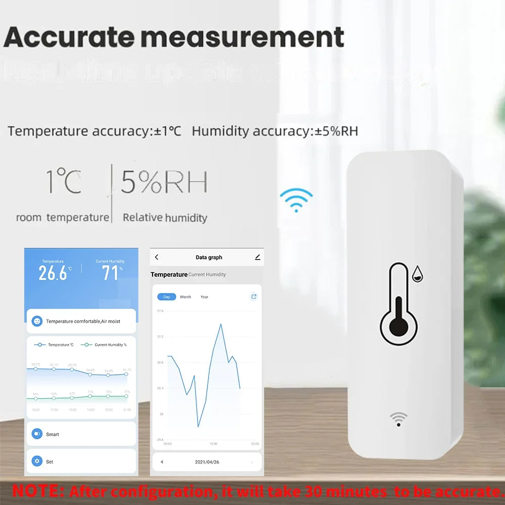 Alexa-Compatible Smart Sensor