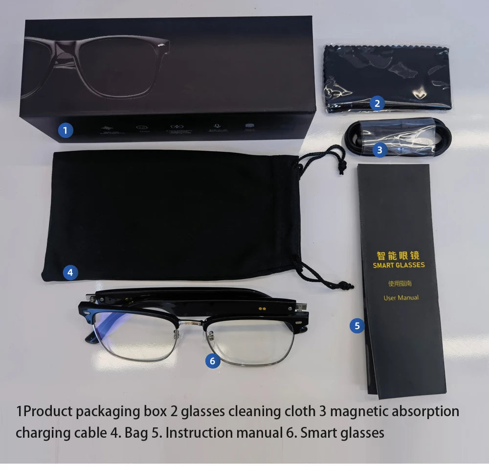 Smart Glasses package list