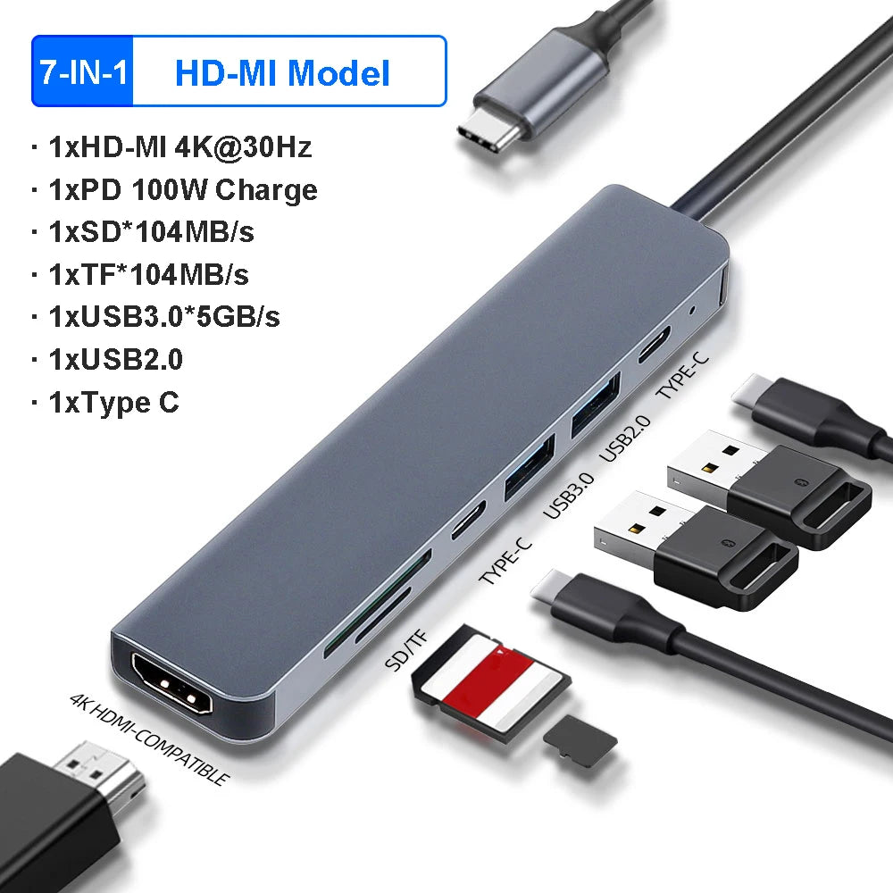 7-in-1 Docking Station with 4K HDMI Adapter