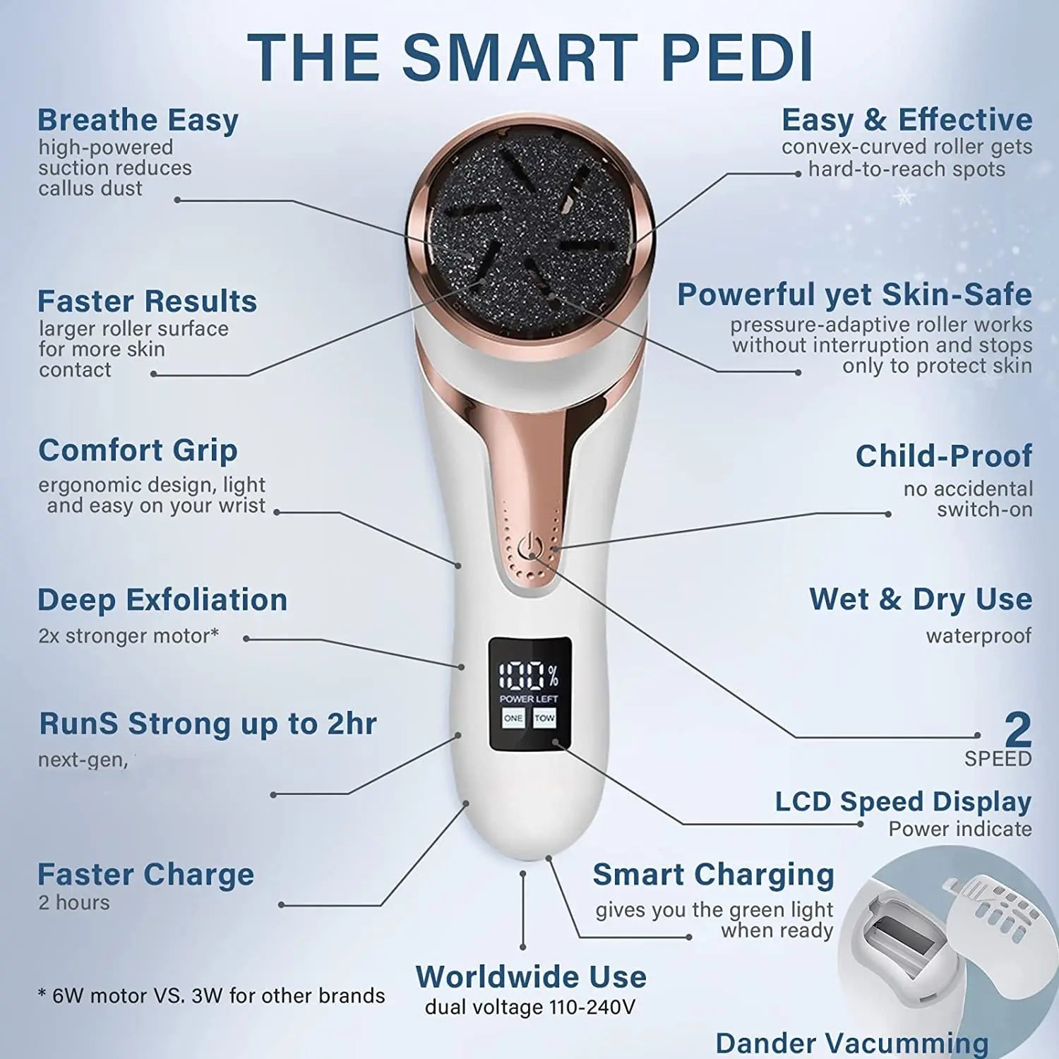 Electric Foot Callus Remover