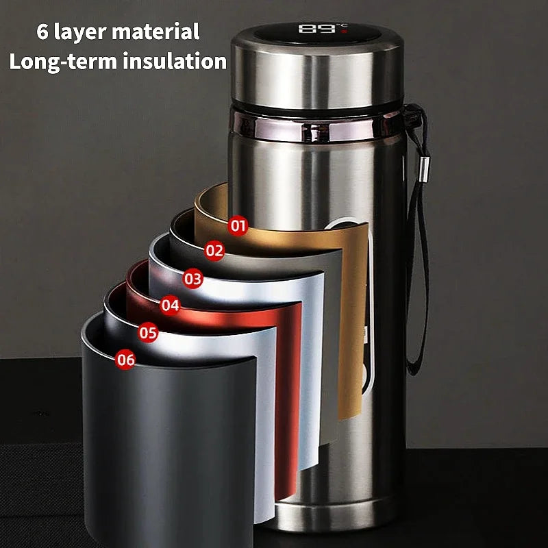 Thermos Bottle with LED Temperature Display